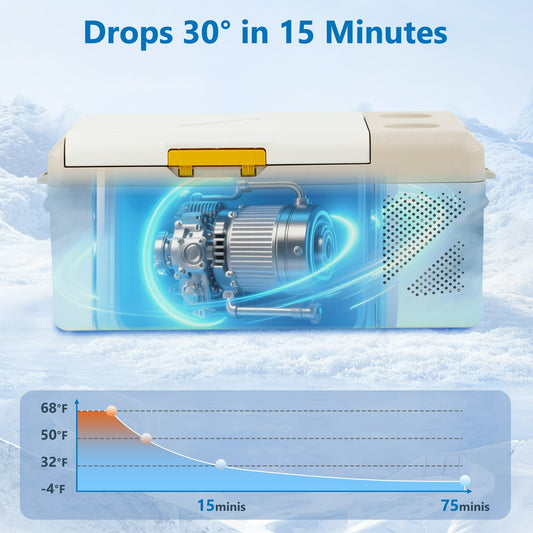 Seizeen 12V Car Refrigerator, 16.8 QT(15.9L) Portable Electric Refrigerator for Outdoor, 12/24V DC & 100-240V AC, 45db Noise, Small Mini Refrigerator for Home & RV Use