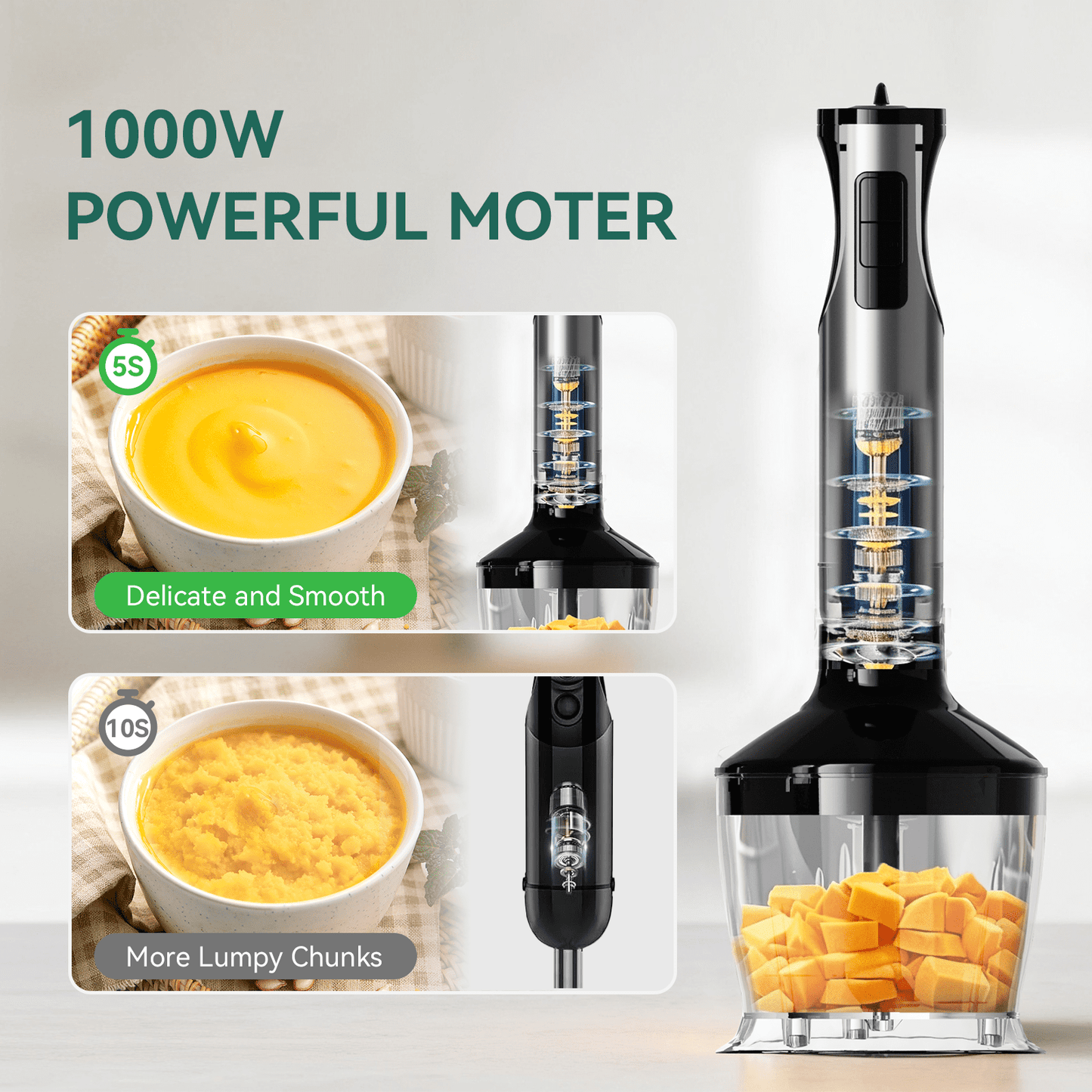 LINKChef 1000W 20-Speed Immersion Blender, 5-in-1 Hand Stick Blender with Variable Speed