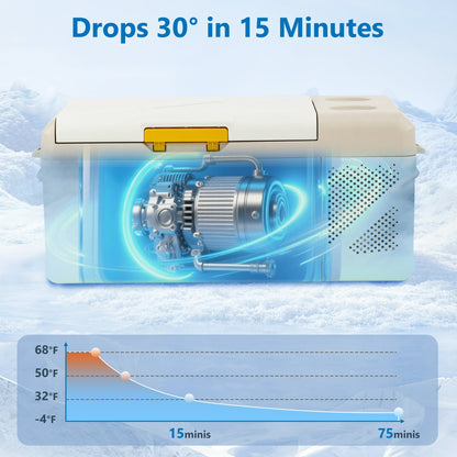 Seizeen 12V Car Refrigerator, 16.8 QT(15.9L) Portable Electric Refrigerator for Outdoor, 12/24V DC & 100-240V AC, 45db Noise, Small Mini Refrigerator for Home & RV Use